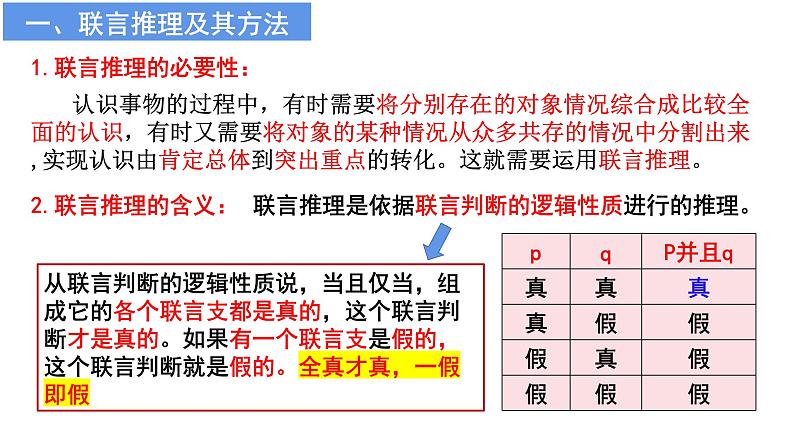 6.3 复合判断的演绎推理方法 课件-2023-2024学年高中政治统编版选择性必修3逻辑与思维 -第6页