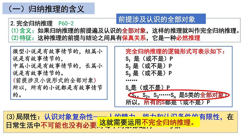 7.1归纳推理及其方法 课件-2023-2024学年高中政治统编版选择性必修3逻辑与思维08