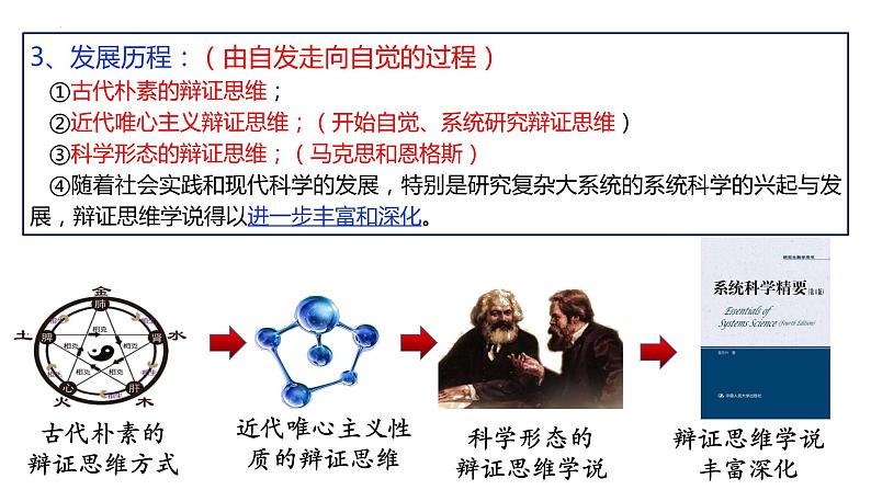 8.1 辩证思维的含义与特征  课件-2023-2024学年高中政治统编版选择性必修3逻辑与思维第6页