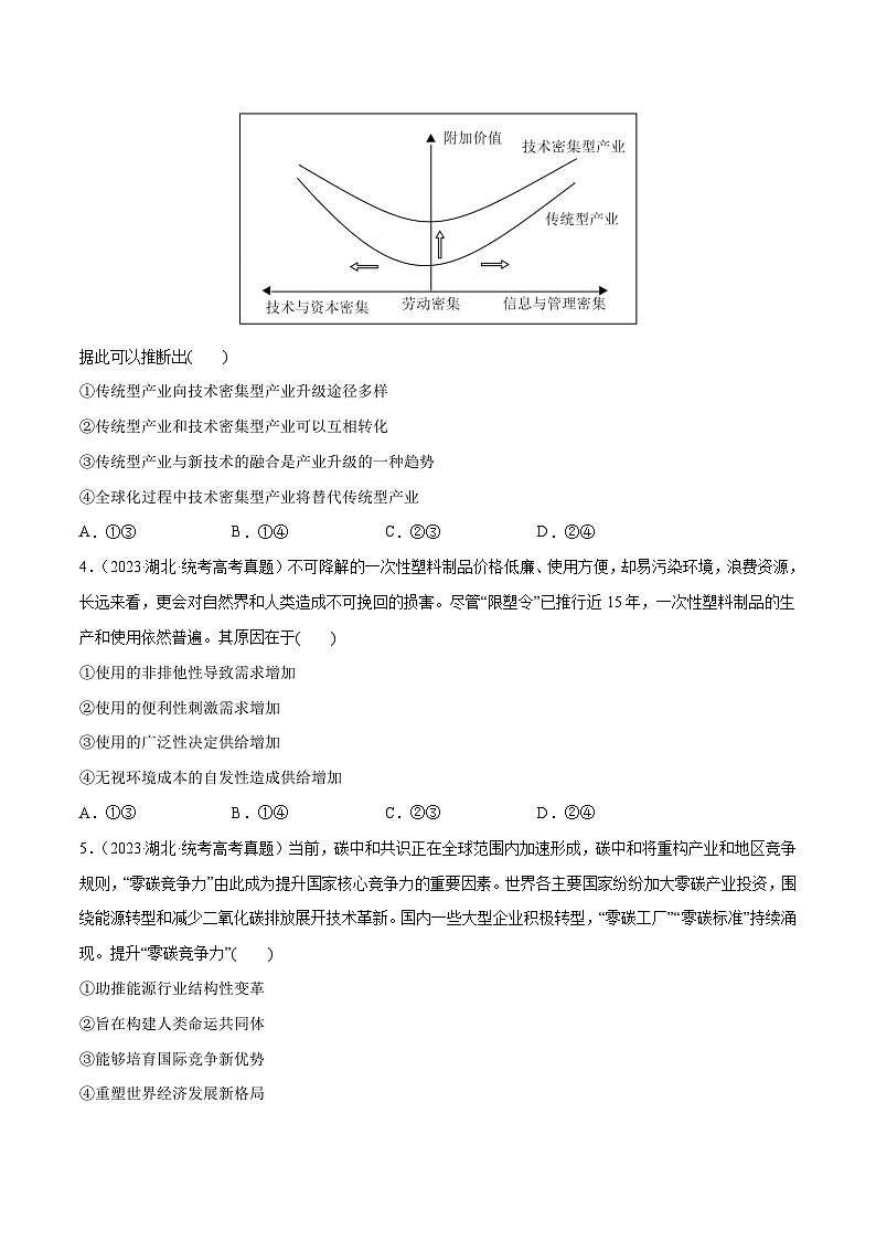 必刷题 近两年（2022年、2023年）湖北卷政治真题-【2024高考必刷题】2024年高考政治一轮复习选择题+主观题专练（新教材新高考）02