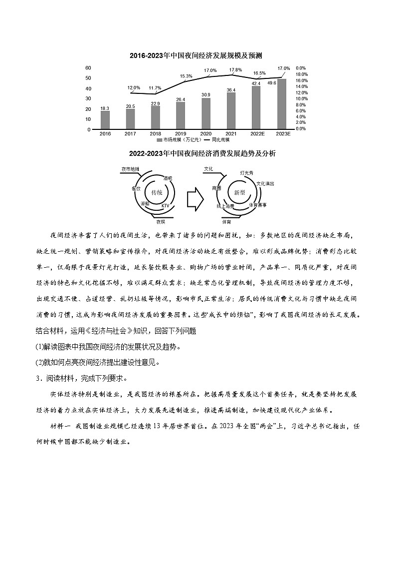 必刷题 题型05 图表类主观题-【2024高考必刷题】2024年高考政治一轮复习选择题+主观题专练（新教材新高考）03