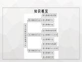 人教版（浙江专用）高中思想政治选择性必修3逻辑与思维第2单元第6课第3框复合判断的演绎推理方法课件
