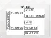 人教版（浙江专用）高中思想政治选择性必修3逻辑与思维第2单元第7课第2框类比推理及其方法课件
