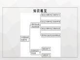 人教版（浙江专用）高中思想政治选择性必修3逻辑与思维第3单元第10课第1框不作简单肯定或否定课件