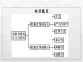 人教版（浙江专用）高中思想政治选择性必修3逻辑与思维第4单元第11课第1框创新思维的含义与特征课件
