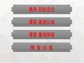 人教版（浙江专用）高中思想政治选择性必修3逻辑与思维第4单元第12课第1框发散思维与聚合思维的方法课件