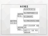 人教版（浙江专用）高中思想政治选择性必修3逻辑与思维第4单元第13课第2框超前思维的方法与意义课件