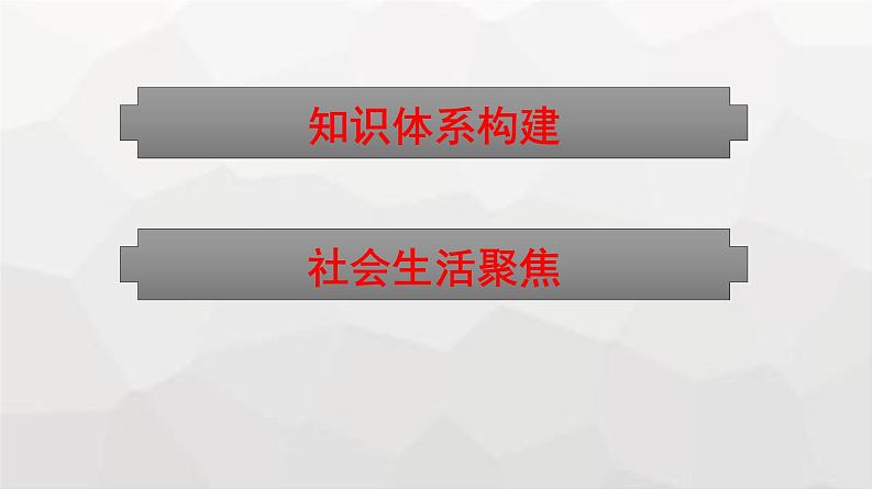 人教版（浙江专用）高中思想政治选择性必修3逻辑与思维第1单元核心素养整合课件第2页