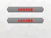 人教版（浙江专用）高中思想政治选择性必修3逻辑与思维第2单元核心素养整合课件