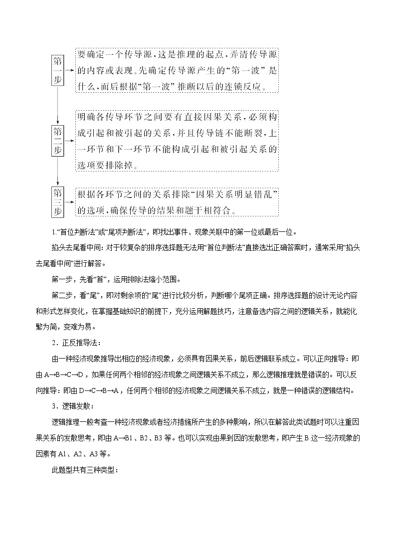 2024年高考政治一轮复习必刷题 题型01 传导类选择题-【2024高考必刷题】2024年高考政治一轮复习选择题+主观题专练（新教材新高考）02