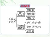 人教版（浙江专用）高中思想政治选择性必修2法律与生活第1单元第3课第2框有约必守违约有责课件