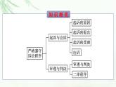 人教版（浙江专用）高中思想政治选择性必修2法律与生活第4单元第10课第2框严格遵守诉讼程序课件