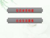 人教版（浙江专用）高中思想政治选择性必修2法律与生活第1单元核心素养整合课件