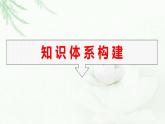 人教版（浙江专用）高中思想政治选择性必修2法律与生活第4单元核心素养整合课件