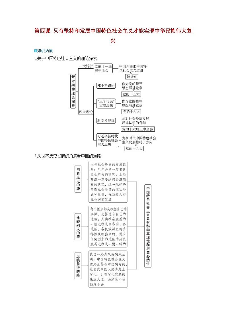 备考2024届高考政治一轮复习强化训练必修1第四课只有坚持和发展中国特色社会主义才能实现中华民族伟大复兴第1页