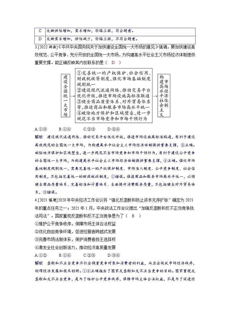 备考2024届高考政治一轮复习强化训练必修2第二课我国的社会主义市抄济体制第一课时充分发挥市场在资源配置中的决定性作用第2页