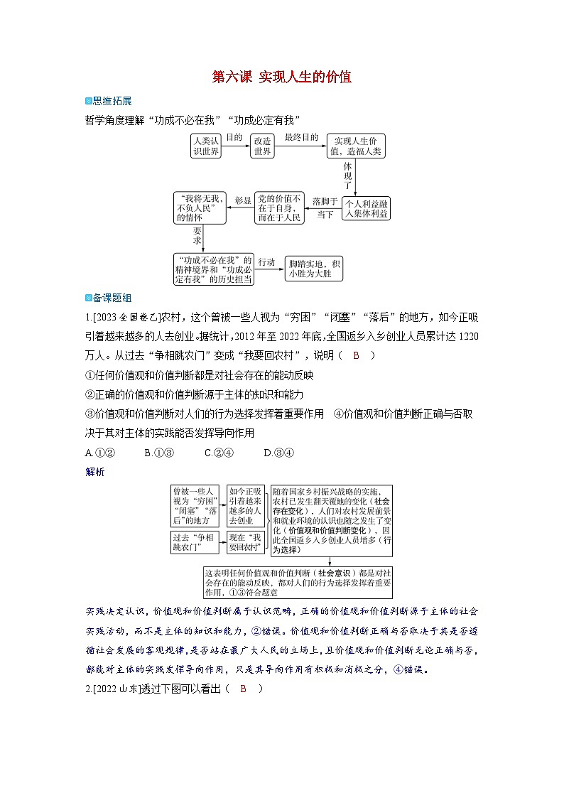 备考2024届高考政治一轮复习强化训练必修4第六课实现人生的价值01