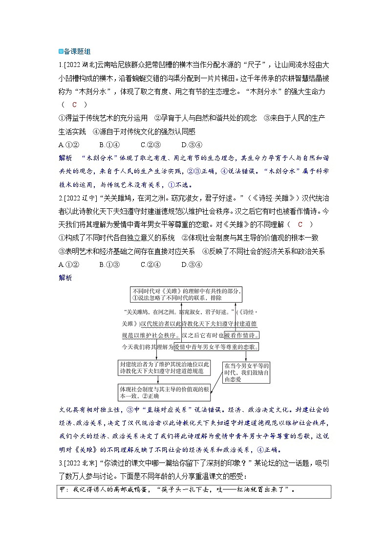 备考2024届高考政治一轮复习强化训练必修4第七课继承发展中华优秀传统文化02