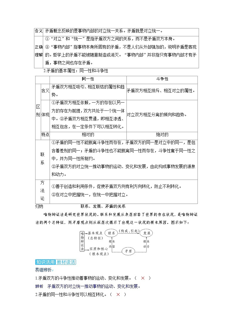 备考2024届高考政治一轮复习讲义必修4第三课把握世界的规律第三课时矛盾的对立统一与矛盾问题的精髓考点1矛盾的同一性和斗争性02