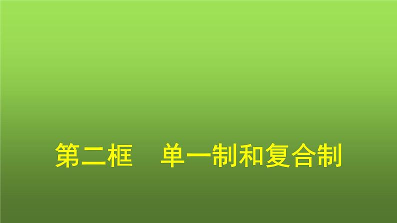 人教版（浙江专用）高中思想政治选择性必修1政治与经济第1单元第2课第二框单一制和复合制课件第1页