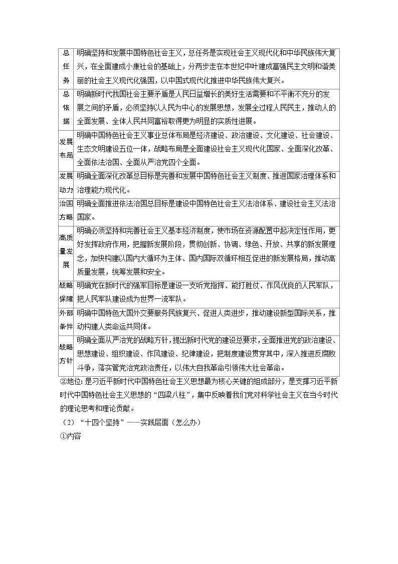 备考2024届高考政治一轮复习讲义必修1第四课只有坚持和发展中国特色社会主义才能实现中华民族伟大复兴考点3习近平新时代中国特色社会主义思想02