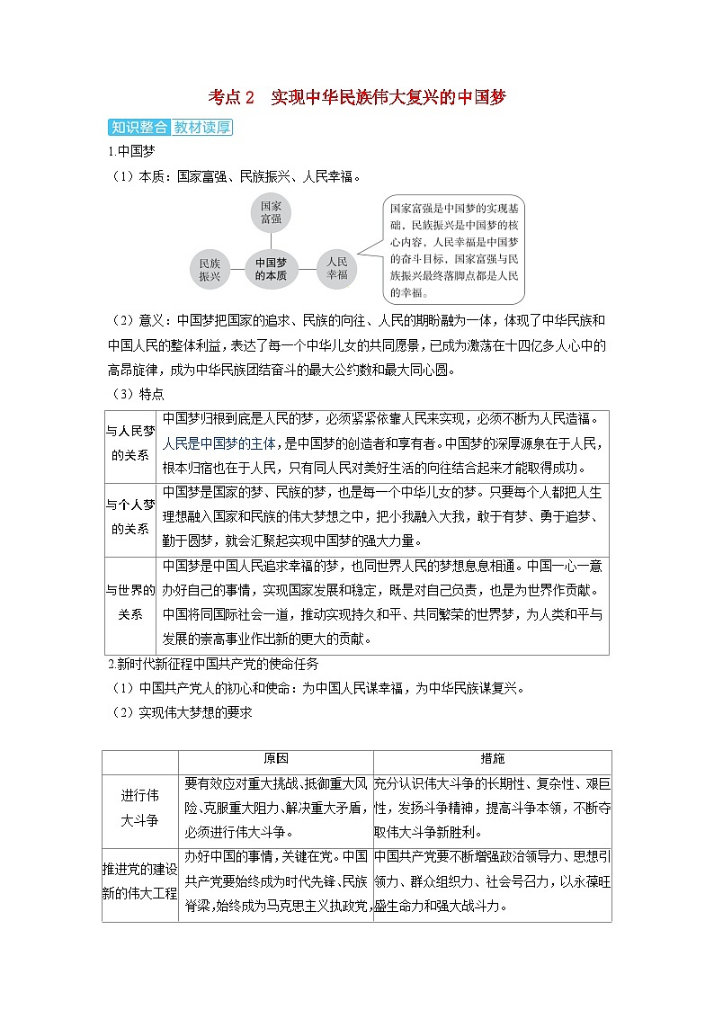 备考2024届高考政治一轮复习讲义必修1第四课只有坚持和发展中国特色社会主义才能实现中华民族伟大复兴考点2实现中华民族伟大复兴的中国梦01
