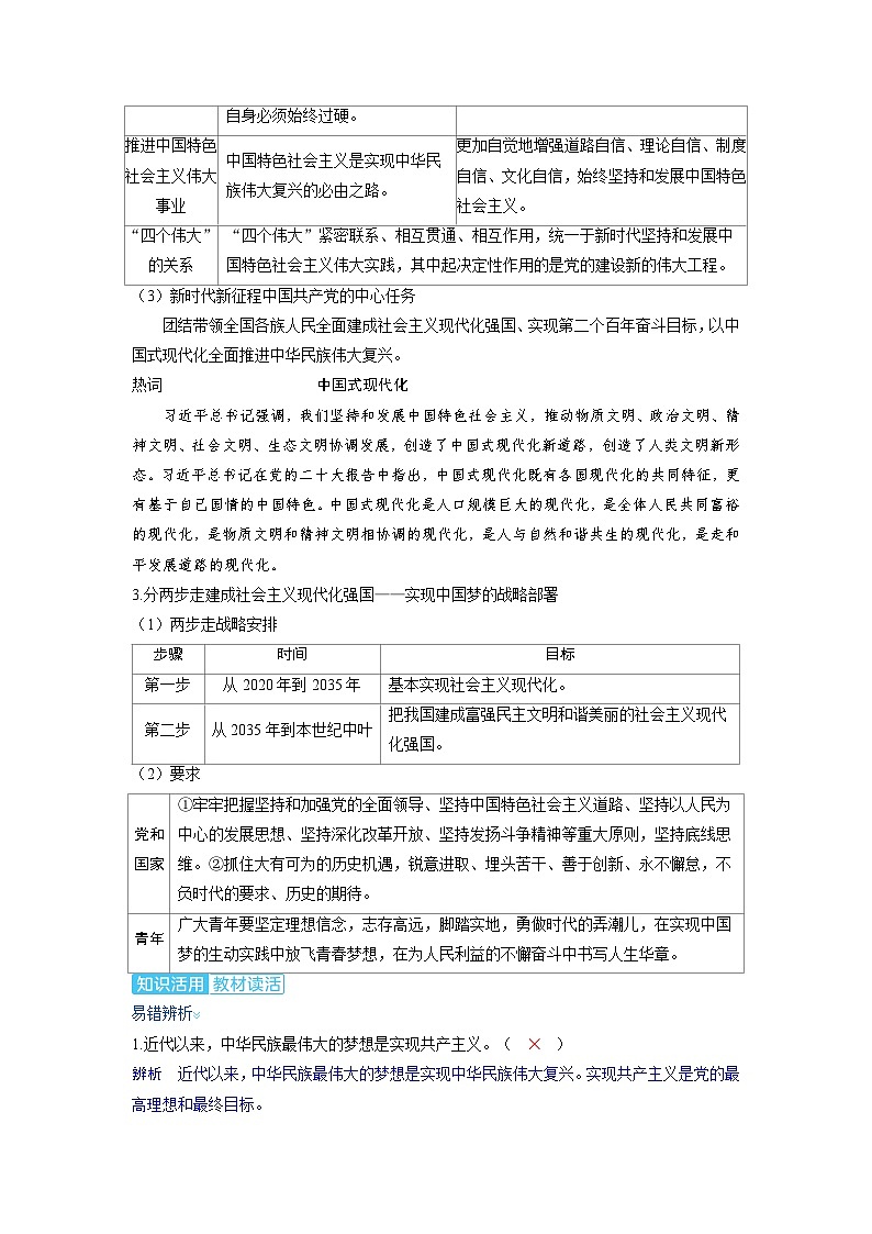 备考2024届高考政治一轮复习讲义必修1第四课只有坚持和发展中国特色社会主义才能实现中华民族伟大复兴考点2实现中华民族伟大复兴的中国梦02