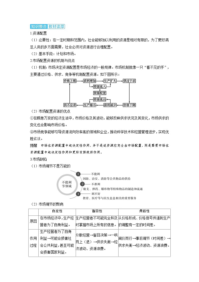 备考2024届高考政治一轮复习讲义必修2第二课我国的社会主义市抄济体制第一课时充分发挥市场在资源配置中的决定性作用考点1市场调节第2页