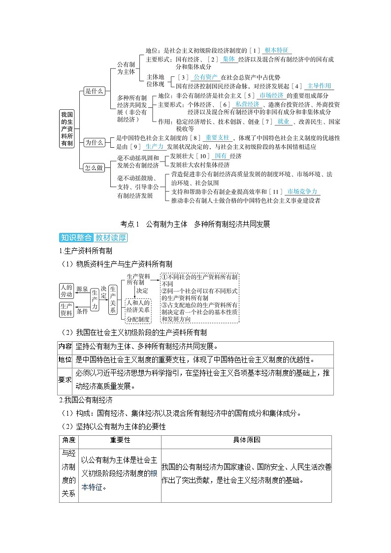 备考2024届高考政治一轮复习讲义必修2第一课我国的生产资料所有制考点1公有制为主体多种所有制经济共同发展02