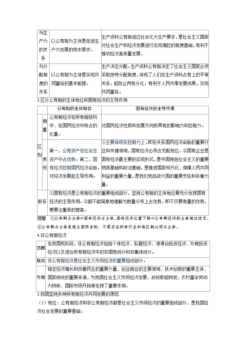 备考2024届高考政治一轮复习讲义必修2第一课我国的生产资料所有制考点1公有制为主体多种所有制经济共同发展03