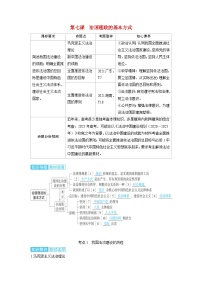 备考2024届高考政治一轮复习讲义必修3第七课治国理政的基本方式考点1我国法治建设的历程