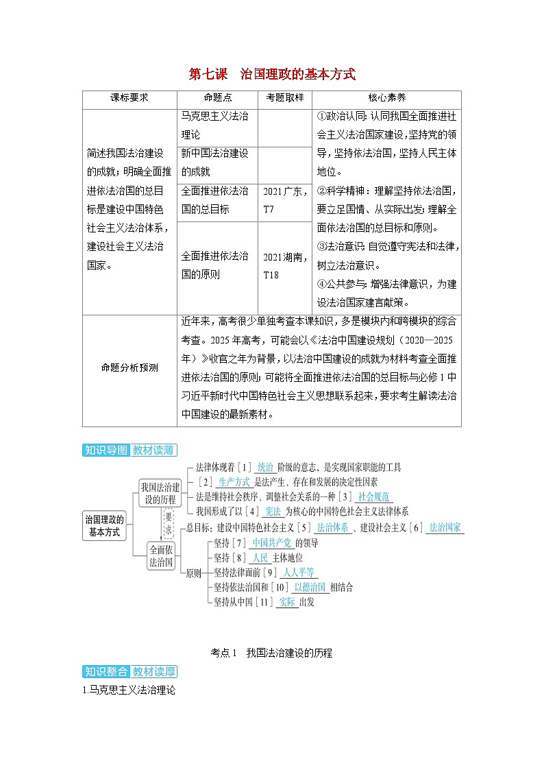 备考2024届高考政治一轮复习讲义必修3第七课治国理政的基本方式考点1我国法治建设的历程01