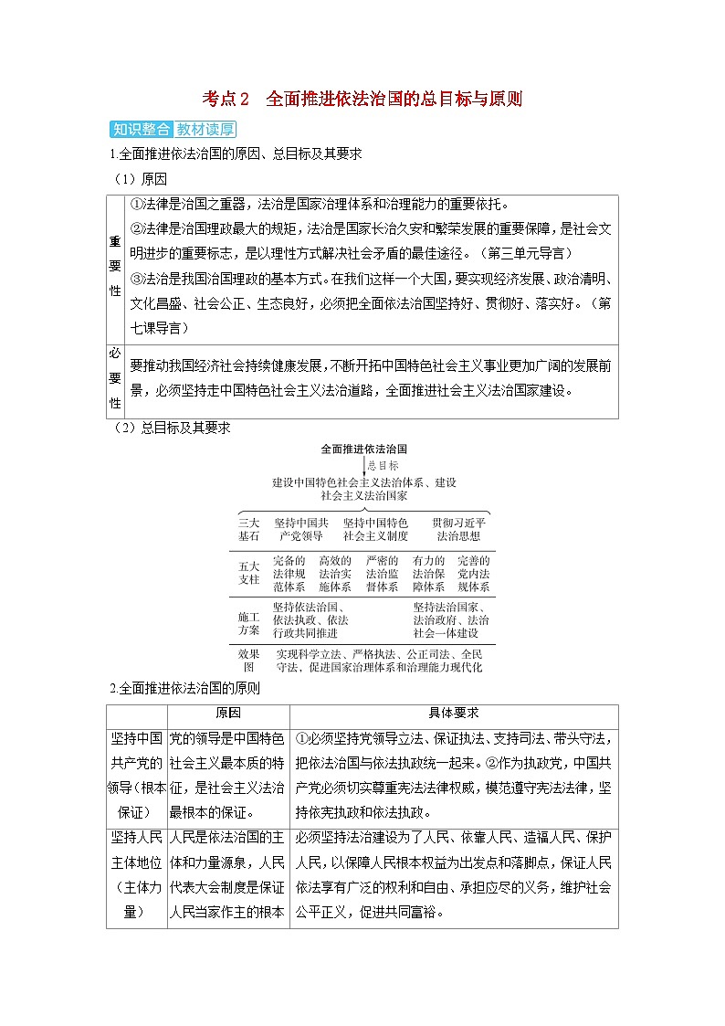 备考2024届高考政治一轮复习讲义必修3第七课治国理政的基本方式考点2全面推进依法治国的总目标与原则01