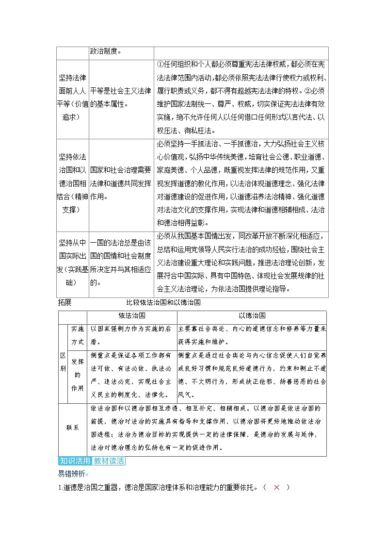 备考2024届高考政治一轮复习讲义必修3第七课治国理政的基本方式考点2全面推进依法治国的总目标与原则02