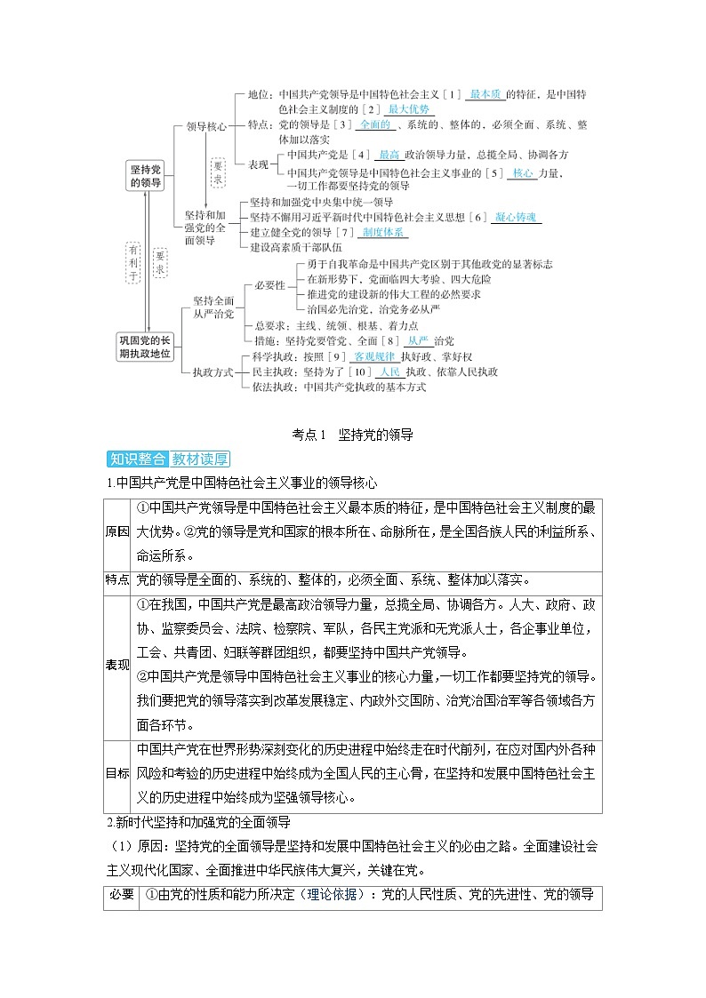 备考2024届高考政治一轮复习讲义必修3第三课坚持和加强党的全面领导考点1坚持党的领导02