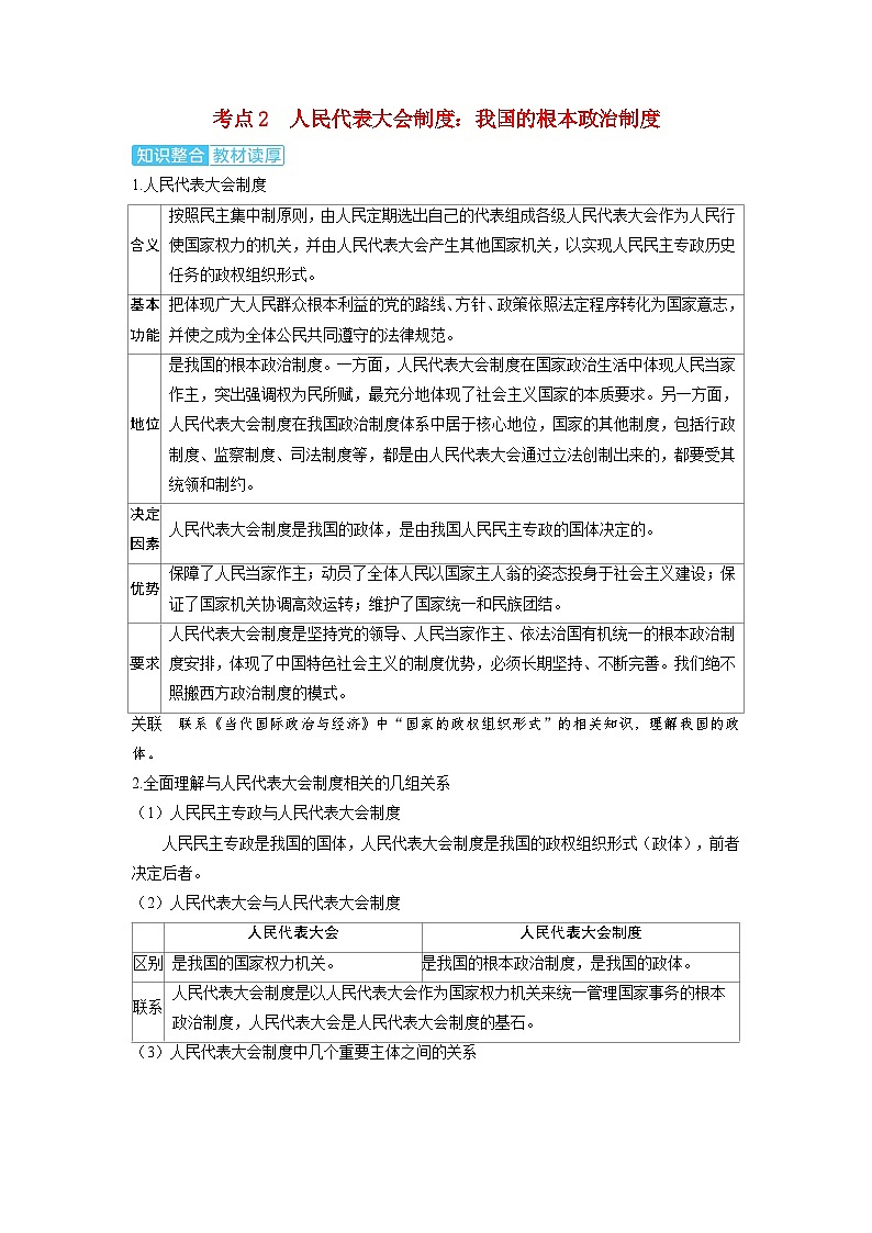 备考2024届高考政治一轮复习讲义必修3第五课我国的根本政治制度考点2人民代表大会制度：我国的根本政治制度01