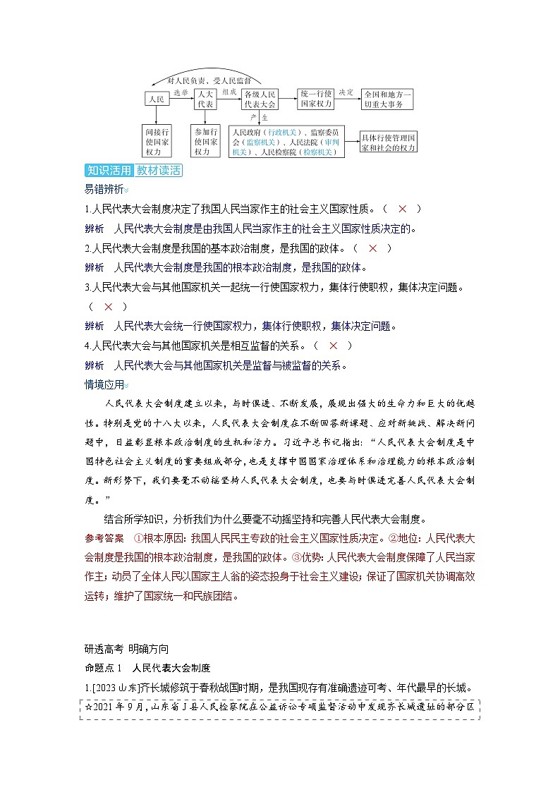 备考2024届高考政治一轮复习讲义必修3第五课我国的根本政治制度考点2人民代表大会制度：我国的根本政治制度02