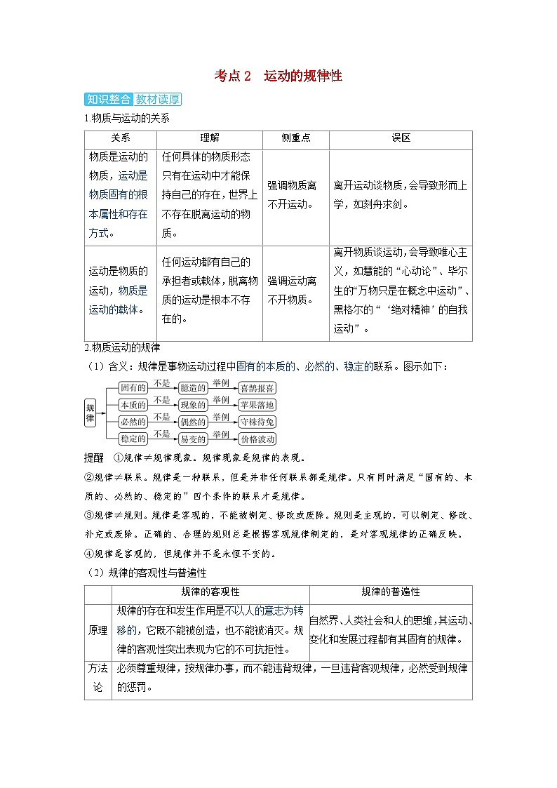 备考2024届高考政治一轮复习讲义必修4第二课探究世界的本质考点2运动的规律性第1页