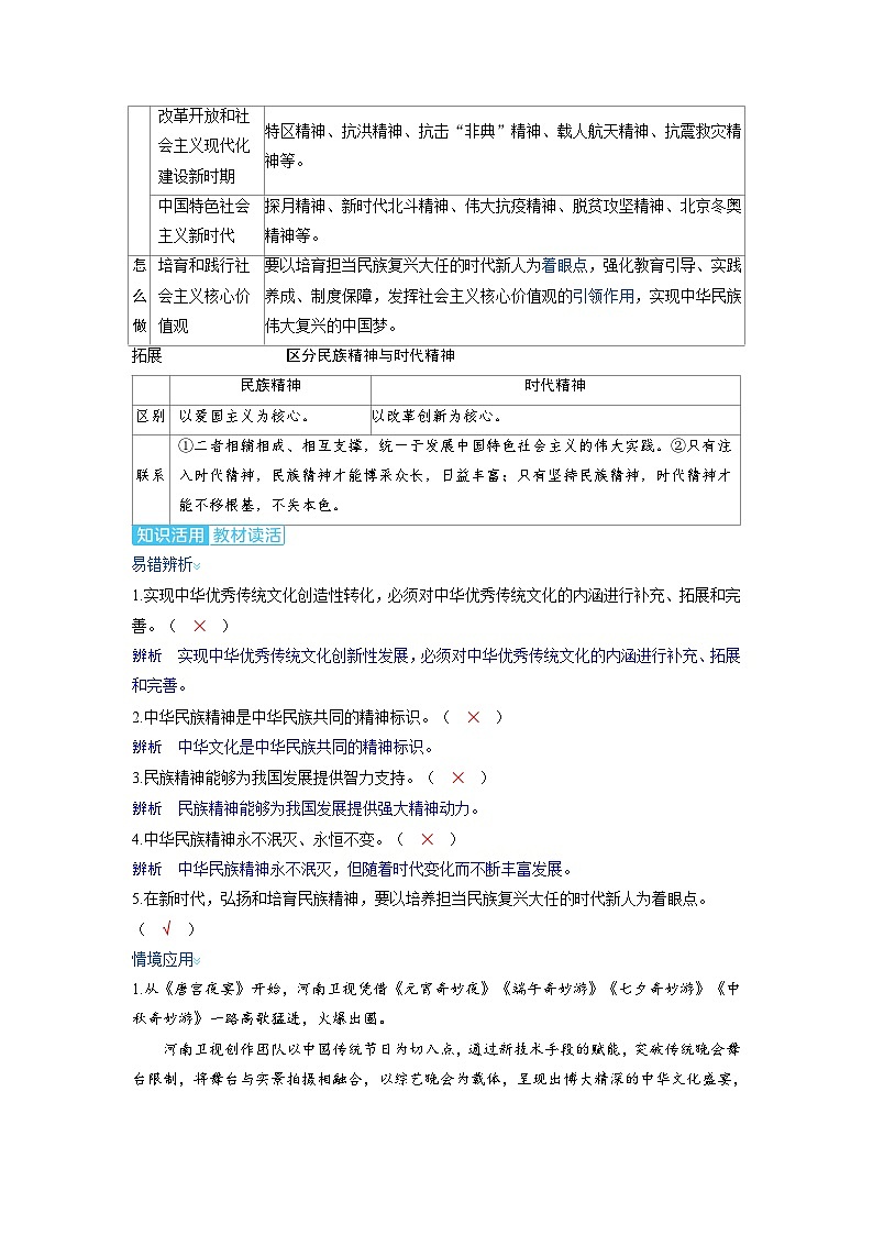 备考2024届高考政治一轮复习讲义必修4第七课继承发展中华优秀传统文化考点3弘扬中华优秀传统文化与民族精神第2页