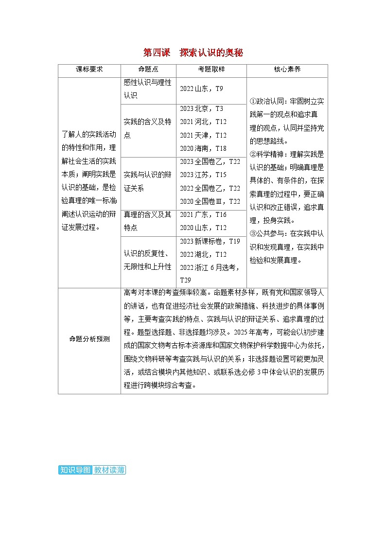 备考2024届高考政治一轮复习讲义必修4第四课探索认识的奥秘考点1人的认识从何而来第1页
