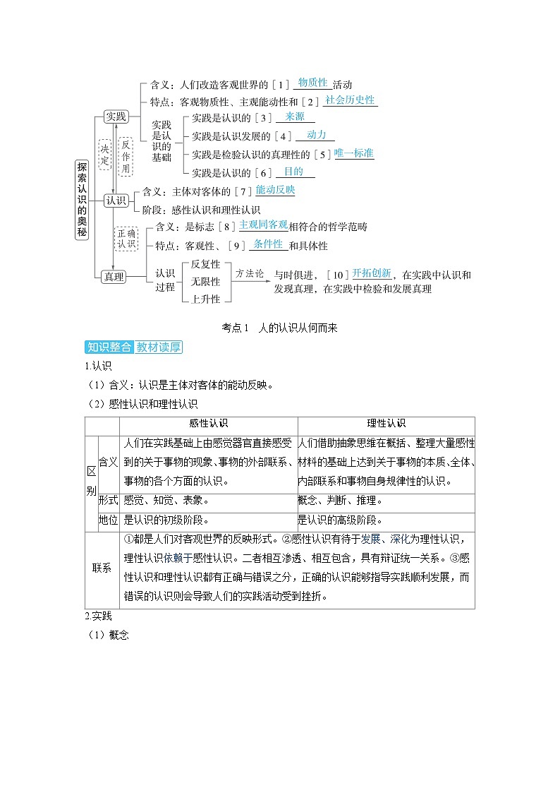 备考2024届高考政治一轮复习讲义必修4第四课探索认识的奥秘考点1人的认识从何而来第2页