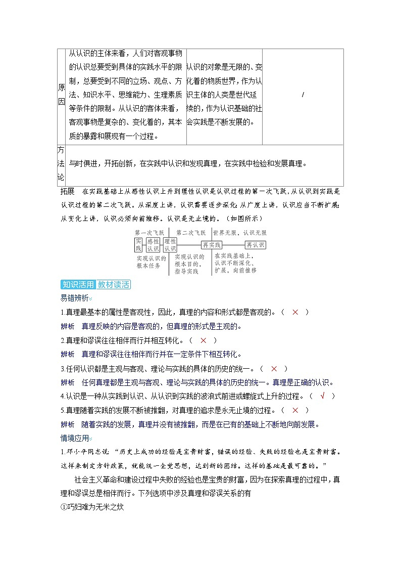 备考2024届高考政治一轮复习讲义必修4第四课探索认识的奥秘考点2在实践中追求和发展真理第2页