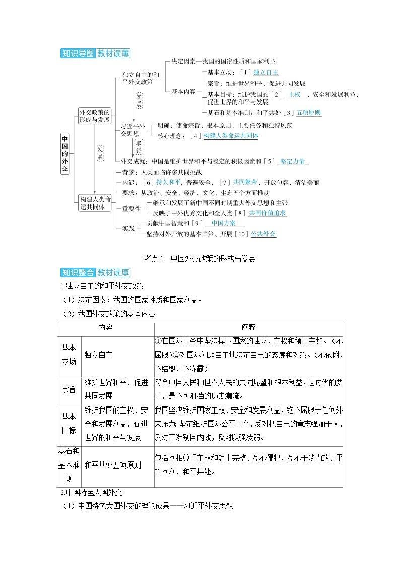备考2024届高考政治一轮复习讲义选择性必修1第二课世界多极化第二课时中国的外交考点1中国外交政策的形成与发展第2页