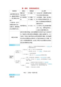 备考2024届高考政治一轮复习讲义选择性必修1第一课各具特色的国家第二课时国家的结构形式考点1主权统一与政权分层