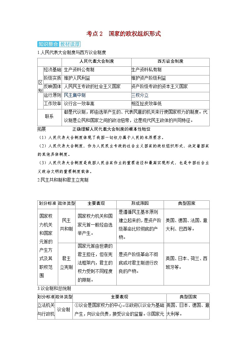 备考2024届高考政治一轮复习讲义选择性必修1第一课各具特色的国家第一课时国体与政体考点2国家的政权组织形式第1页