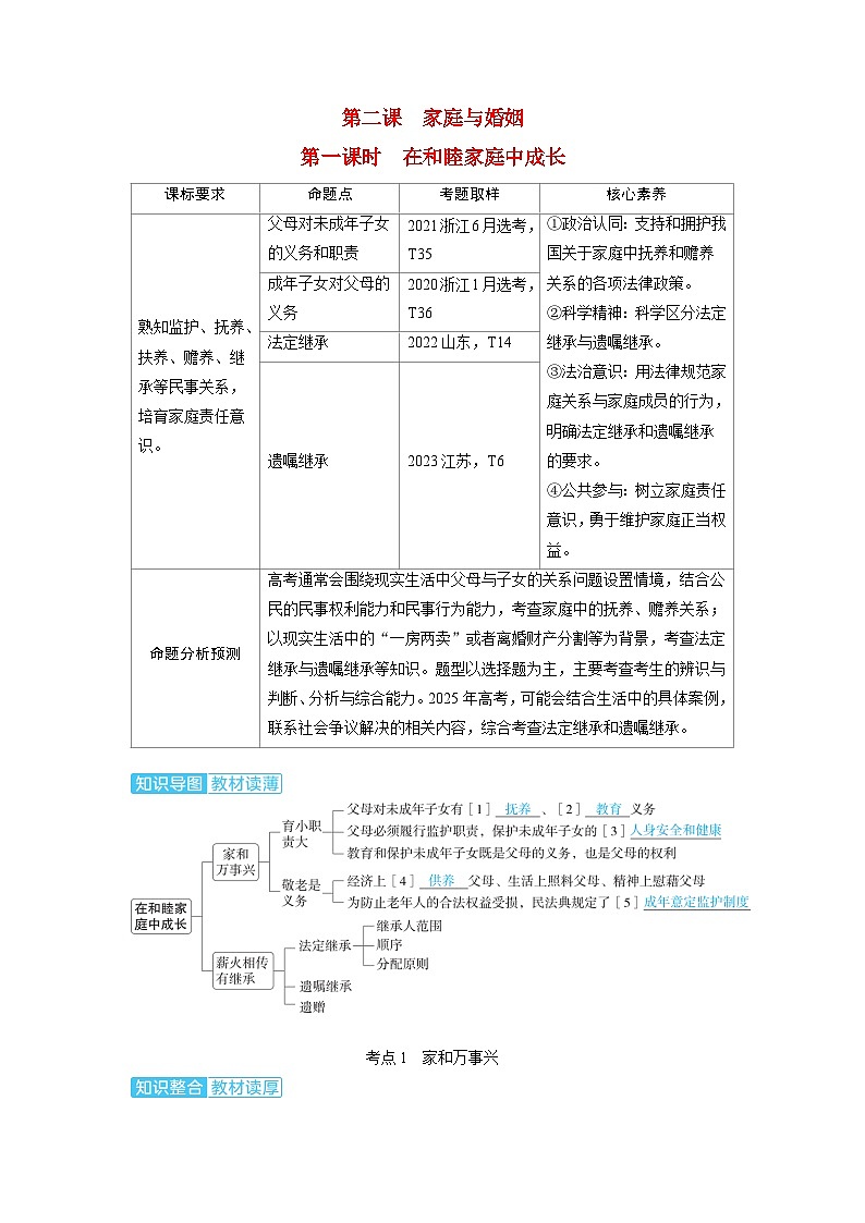 备考2024届高考政治一轮复习讲义选择性必修2第二课家庭与婚姻第一课时在和睦家庭中成长考点1家和万事兴第1页