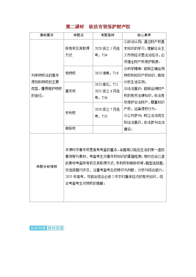 备考2024届高考政治一轮复习讲义选择性必修2第一课民事权利与义务第二课时依法有效保护财产权考点1保障各类物权01