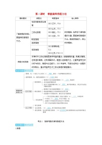 备考2024届高考政治一轮复习讲义选择性必修3第二课遵循逻辑思维规则第二课时掌握演绎推理方法考点1简单判断的演绎推理方法