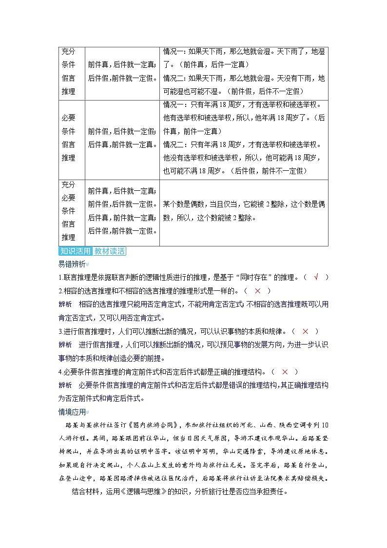 备考2024届高考政治一轮复习讲义选择性必修3第二课遵循逻辑思维规则第二课时掌握演绎推理方法考点2复合判断的演绎推理方法02