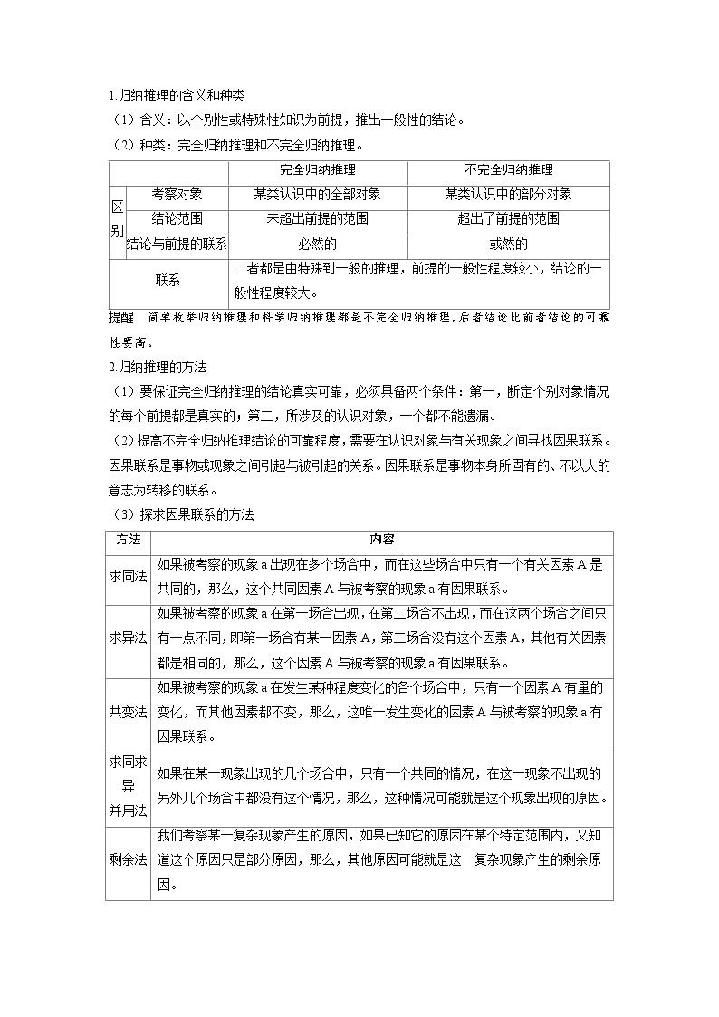 备考2024届高考政治一轮复习讲义选择性必修3第二课遵循逻辑思维规则第三课时学会归纳与类比推理考点1归纳推理第2页